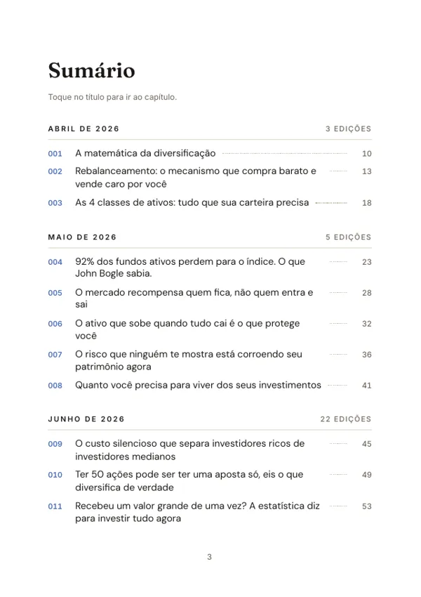 Página do sumário da Coleção completa, edições agrupadas por mês