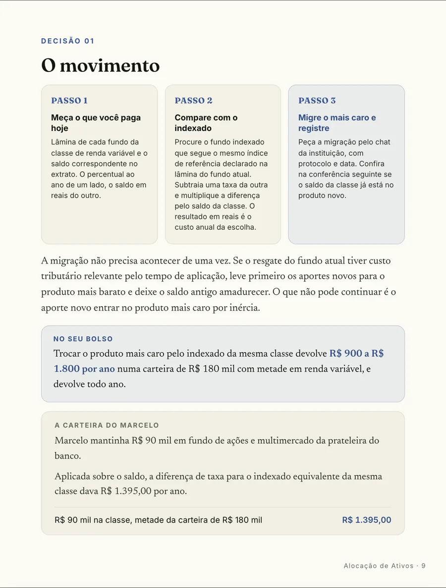 Passo a passo: O movimento em três passos: medir na lâmina, comparar com o indexado, migrar com protocolo
